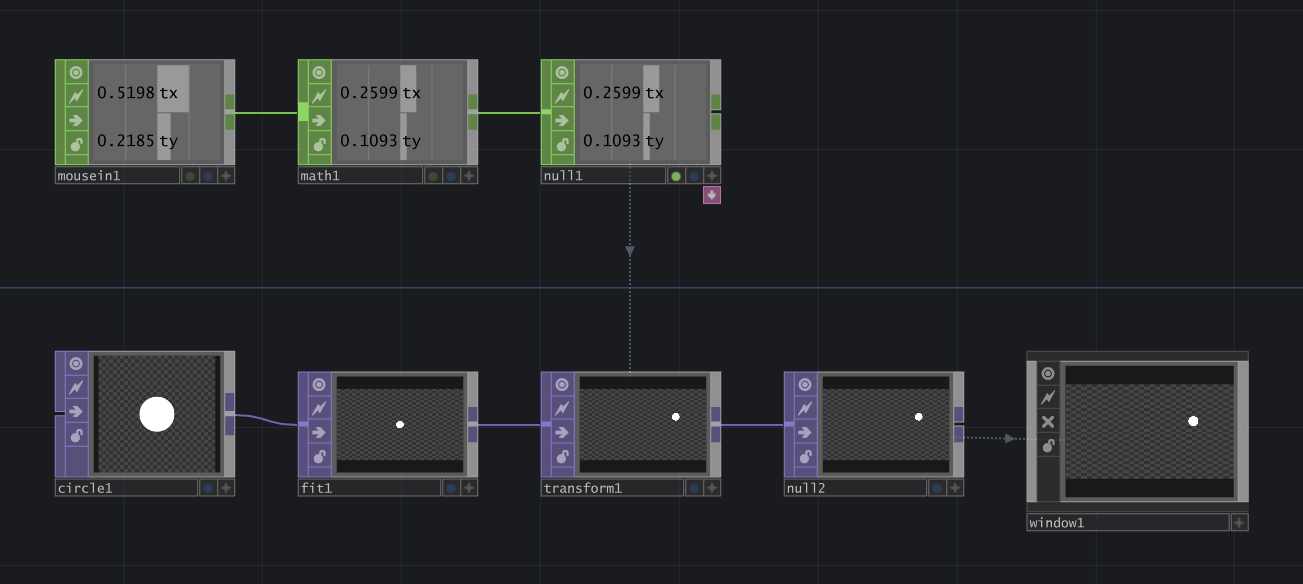 TouchDesigner 物件跟隨滑鼠移動模板總覽