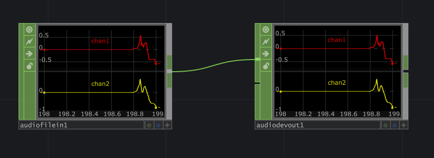 TouchDesigner 音訊輸入與播放模板連接方式