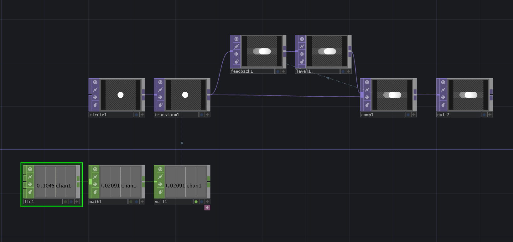 TouchDesigner 物件移動殘影效果總覽